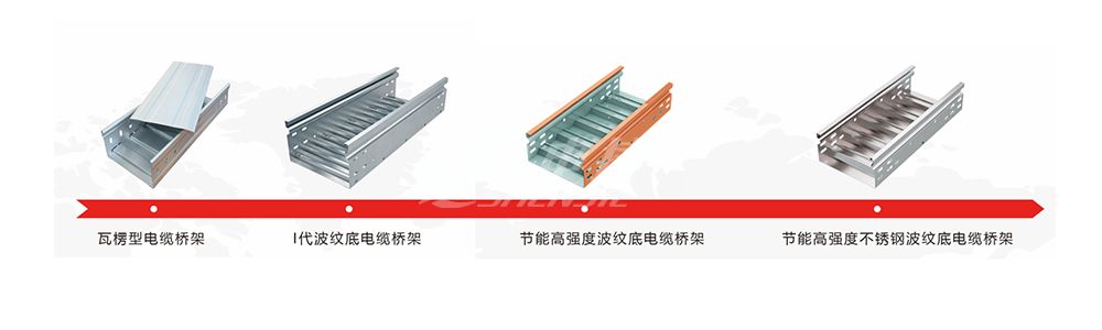 节能桥架-波纹底桥架更新迭代路程图  u 节能高强度波纹底桥架结构：